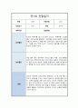 만 1세 2학기 관찰일지 6회분량 풍부한 내용의 관찰일지입니다 11페이지