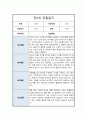 만 2세 2학기 관찰일지 6회분량 풍부한 내용의 관찰일지입니다 8페이지