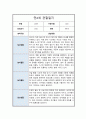 만 4세 2학기 관찰일지 6회분량 풍부한 내용의 관찰일지입니다 2페이지