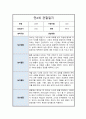 만 4세 2학기 관찰일지 6회분량 풍부한 내용의 관찰일지입니다 4페이지