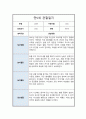 만 5세 2학기 관찰일지 6회분량 풍부한 내용의 관찰일지입니다 12페이지