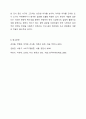 자신이 좋아하는 음료 브랜드 한 개를 선정하여 A&U(Attitude & Usage) 조사 설문지를 작성하세요. 마케팅원론 14페이지