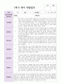 영아 만 2세 12명 1학기 관찰일지와 발달평가 2페이지