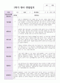 영아 만 2세 12명 1학기 관찰일지와 발달평가 3페이지