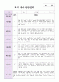 영아 만 2세 12명 1학기 관찰일지와 발달평가 4페이지