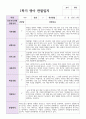영아 만 2세 12명 1학기 관찰일지와 발달평가 8페이지