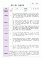 영아 만 2세 12명 1학기 관찰일지와 발달평가 10페이지