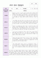 영아 만 2세 12명 1학기 관찰일지와 발달평가 11페이지