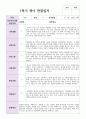 영아 만 2세 12명 1학기 관찰일지와 발달평가 12페이지