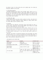 자궁근종 케이스스터디 5페이지