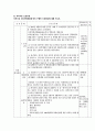 치매 간호과정 (지역사회간호학 실습) 7페이지