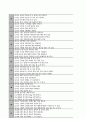 양극성장애 케이스스터디 14페이지