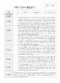 관찰일지와 발달평가 만 1세 12명 1학기 2페이지