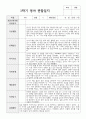관찰일지와 발달평가 만 1세 12명 1학기 4페이지