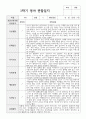 관찰일지와 발달평가 만 1세 12명 1학기 7페이지