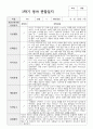 관찰일지와 발달평가 만 1세 12명 1학기 9페이지