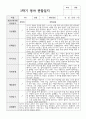 관찰일지와 발달평가 만 1세 12명 1학기 10페이지
