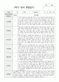 관찰일지와 발달평가 만 1세 12명 1학기 12페이지