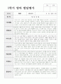 관찰일지와 발달평가 만 1세 12명 1학기 14페이지