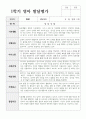 관찰일지와 발달평가 만 1세 12명 1학기 17페이지
