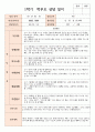 만 2세 12명 1학기 부모상담일지와 향후 계획 3페이지