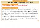 [상품기획 면접 준비 (상품기획 직무, 위니아 그룹, 가전 기획 직무)] 15페이지