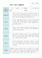만 5세 22명 1학기 관찰일지와 발달평가 연계 10페이지