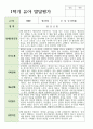 만 5세 22명 1학기 관찰일지와 발달평가 연계 43페이지