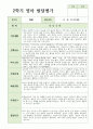 만 1세 2학기 발달평가 11명 4페이지
