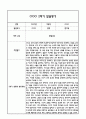 만0세 영아 1년분량 발달평가 21Page (신체운동건강,의사소통,사회관계,예술경험,자연탐구 평가제 발달평가) 19페이지