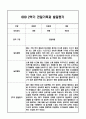만2세 2학기 관찰일지 / 발달평가 7페이지