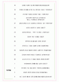 한국수력원자력 면접기출(최신)+꿀팁[최종합격!] +1000대기업 1차 직무면접 + 2차 임원면접 최종합격자 답안 6페이지