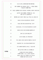 현대캐피탈 면접기출(최신)+꿀팁[최종합격!] +1000대기업 1차 직무면접 + 2차 임원면접 최종합격자 답안 5페이지