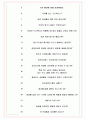 현대캐피탈 면접기출(최신)+꿀팁[최종합격!] +1000대기업 1차 직무면접 + 2차 임원면접 최종합격자 답안 6페이지