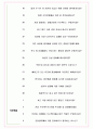 롯데건설 면접기출(최신)+꿀팁[최종합격!] +1000대기업 1차 직무면접 + 2차 임원면접 최종합격자 답안 6페이지