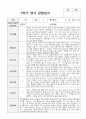 1년 관찰일지와 발달평가 만 1세 10명 2페이지