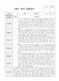1년 관찰일지와 발달평가 만 1세 10명 3페이지