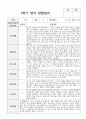 1년 관찰일지와 발달평가 만 1세 10명 4페이지