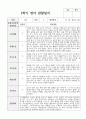 1년 관찰일지와 발달평가 만 1세 10명 8페이지