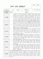 1년 관찰일지와 발달평가 만 1세 10명 9페이지