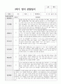 1년 관찰일지와 발달평가 만 1세 10명 10페이지