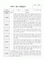 1년 관찰일지와 발달평가 만 1세 10명 15페이지
