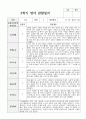 1년 관찰일지와 발달평가 만 1세 10명 17페이지