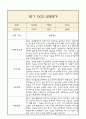 만4세 발달평가 1학기 (5개영역 발달평가) 4페이지
