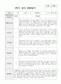 1년 관찰일지와 발달평가 만 3세 16명 2페이지