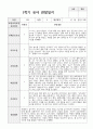 1년 관찰일지와 발달평가 만 3세 16명 6페이지