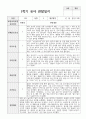 1년 관찰일지와 발달평가 만 3세 16명 14페이지