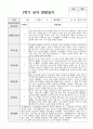 1년 관찰일지와 발달평가 만 3세 16명 15페이지