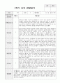 1년 관찰일지와 발달평가 만 3세 16명 16페이지