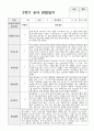 1년 관찰일지와 발달평가 만 3세 16명 18페이지